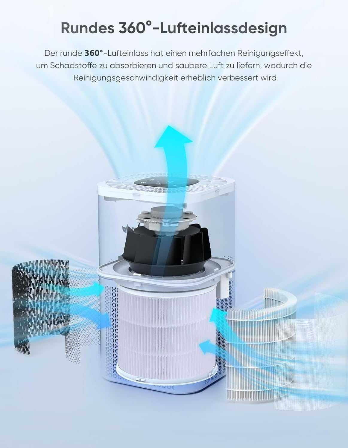 Пречиствател на въздух DAYETTE Air Purifier 120 m²,Гаранция