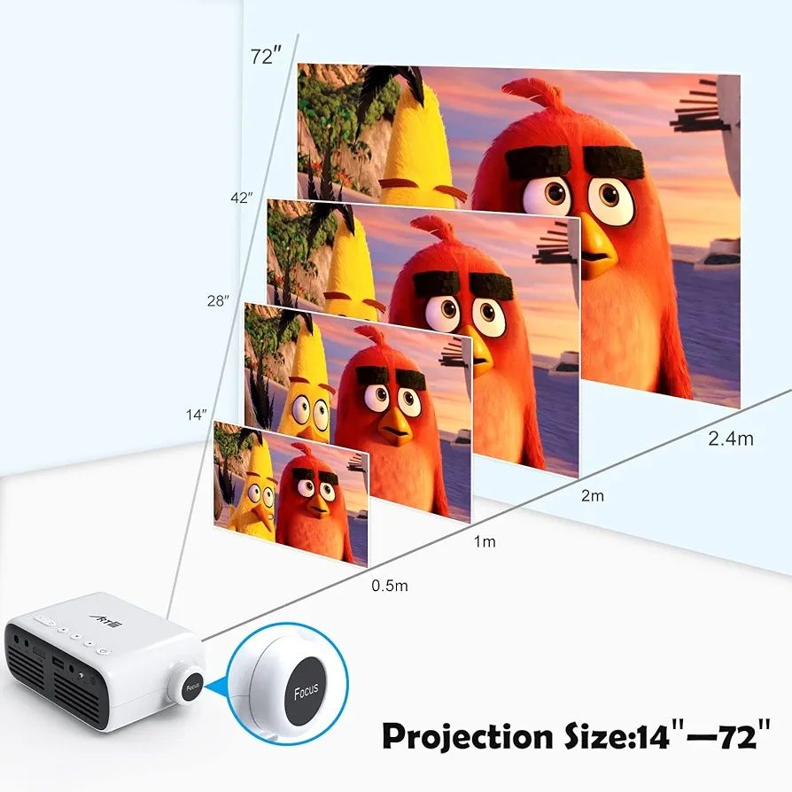 Full HD Проектор Artlii Q