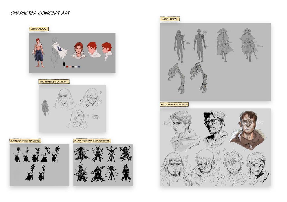 Cursuri de desen academic, ilustrație și bandă desenată PRET 50Lei/ora