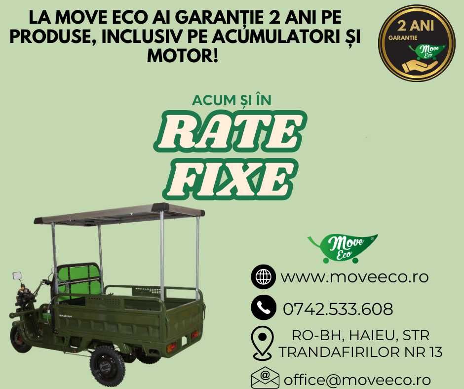 Kit Incarcare Triciclu electric Panou Solar / Fotovoltaic