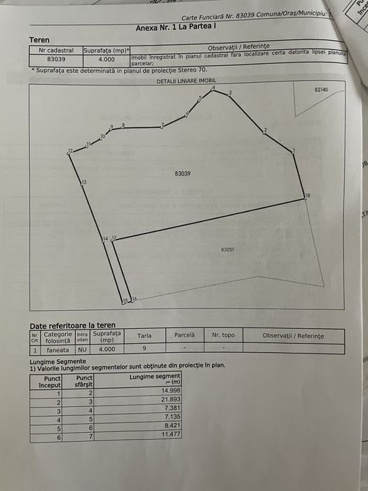 Teren de vânzare pretabil cabană!