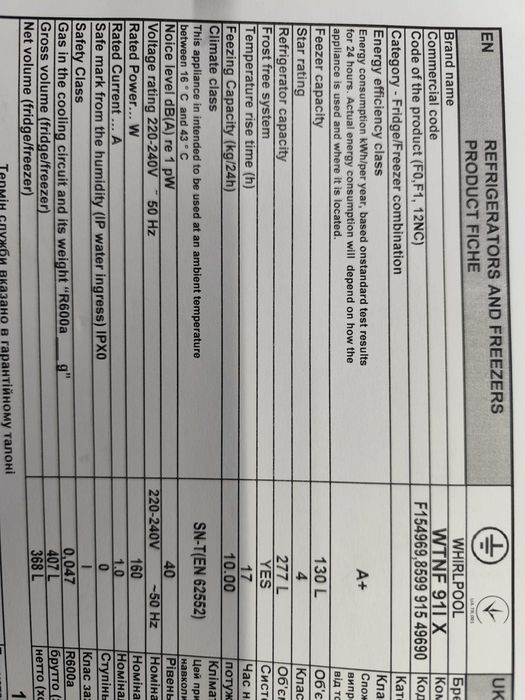 Хладилник за ремонт или части.