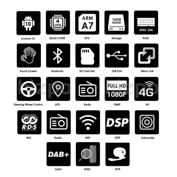 Navigatie Vw Passat,Golf,Tiguan,Jetta,Amarok,Touran,Sharan,Skoda,Seat