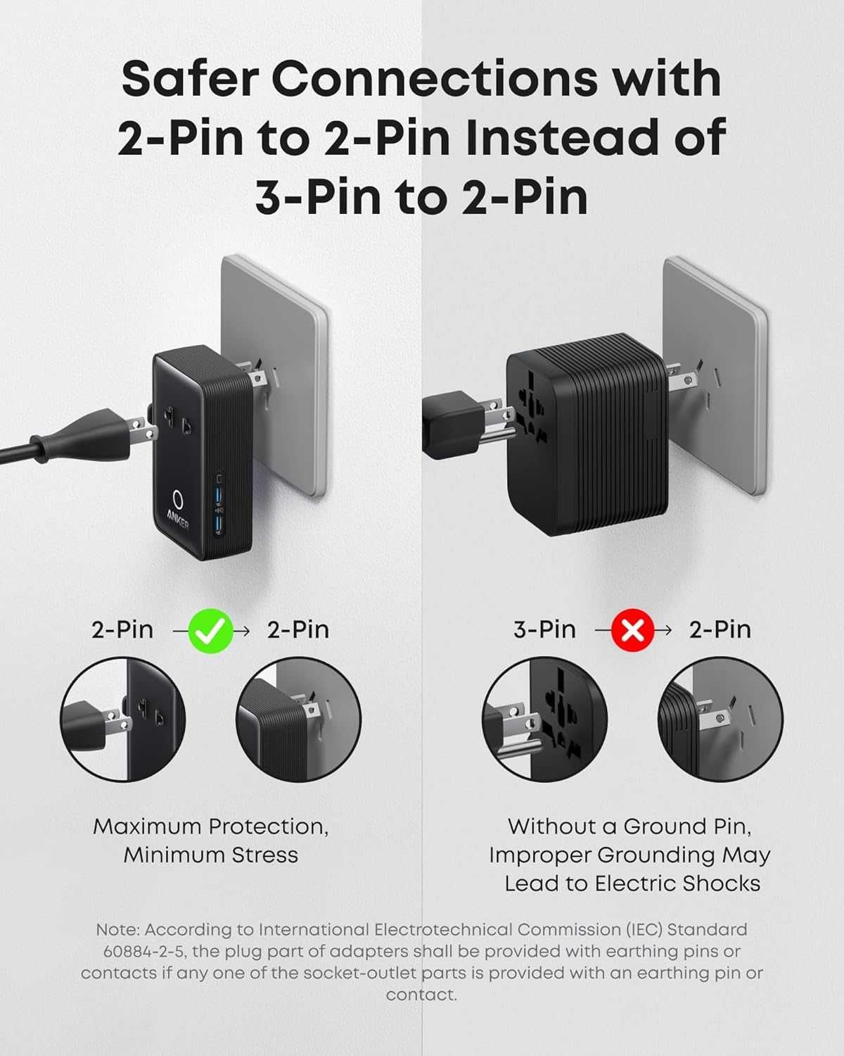 Anker Nano Travel Adapter Worldwide, Универсален Travel Adapter
