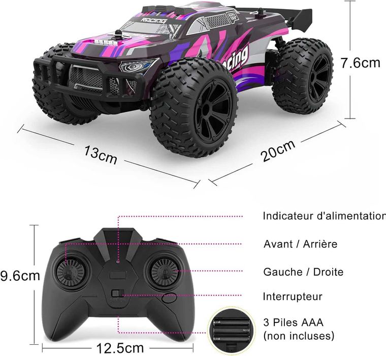 Кола с дистанционно управление