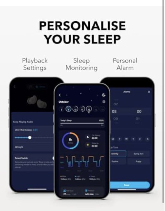 Casti intraariculare Soundcore sleep A20