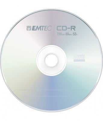 Записване на музика на диск CD