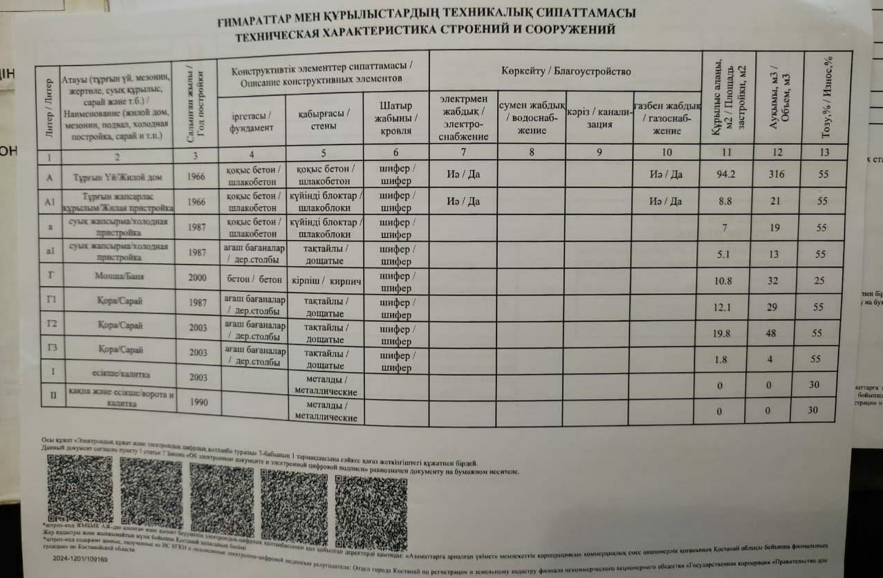 Продам дом 71.7 м2 , земельный участок 3 сот.