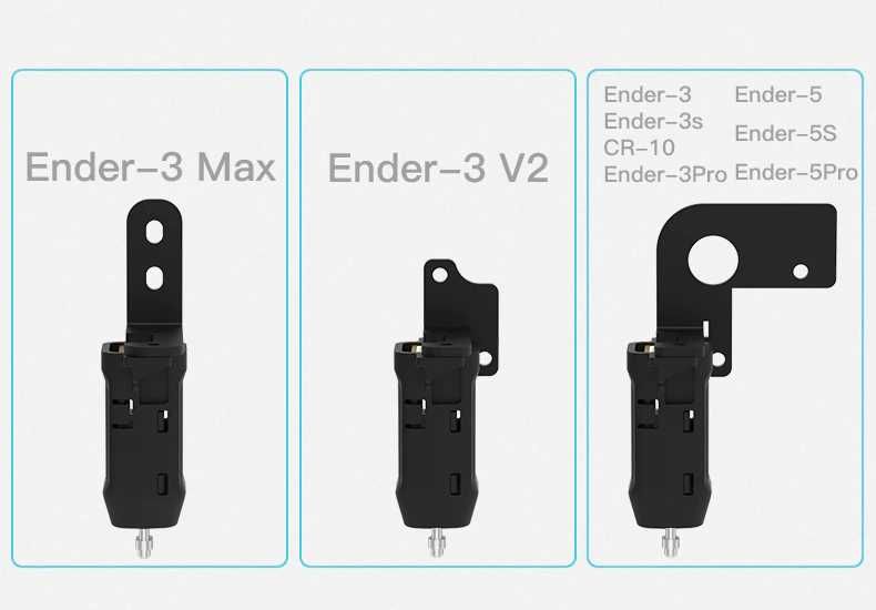 CR/BL Touch Creality SIGILAT pt Ender3/Pro/V2/5/5Pro/CR-10/3Max