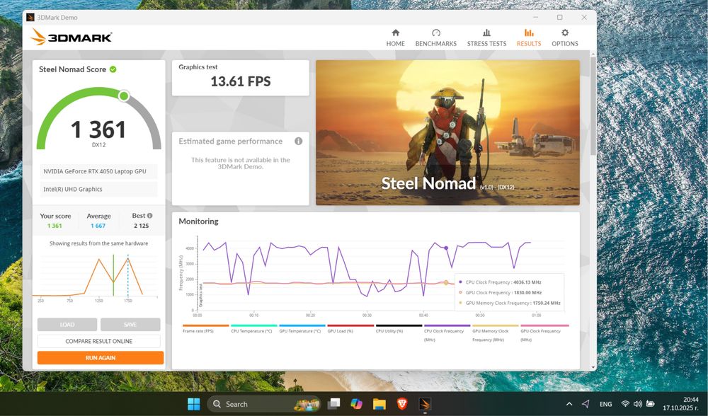 MSI Cyborg 15 A12V RTX 4045 2023