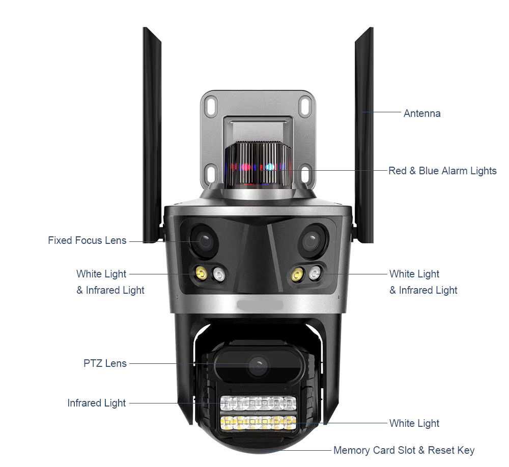 Camera de Supraveghere Profesionala WiFi, P12  3 Lentile, Zoom 6X,