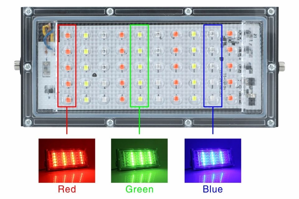 Proiector led slim rgb 50W/220v - 4500 lumeni - IP65, cu telecomanda