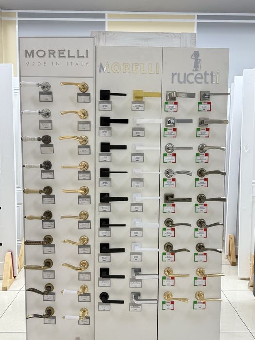 Дверные ручки. Дверная фурнитура. дверные ручки с замком