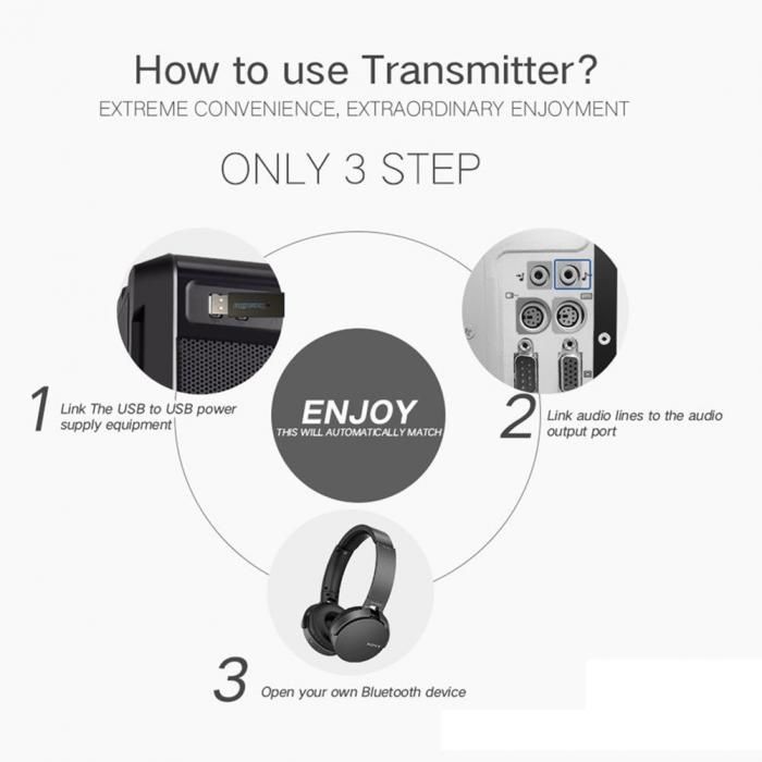 Transmitator Bluetooth audio stereo Adaptor pentru TV casti