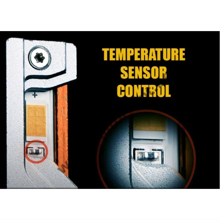 Лед крушки Led система H7 Streetech STN1 65W Canbus