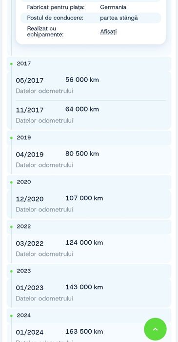 Dacia Lodgy 2014, cu 7 locuri, benzină 1,6, import Germania