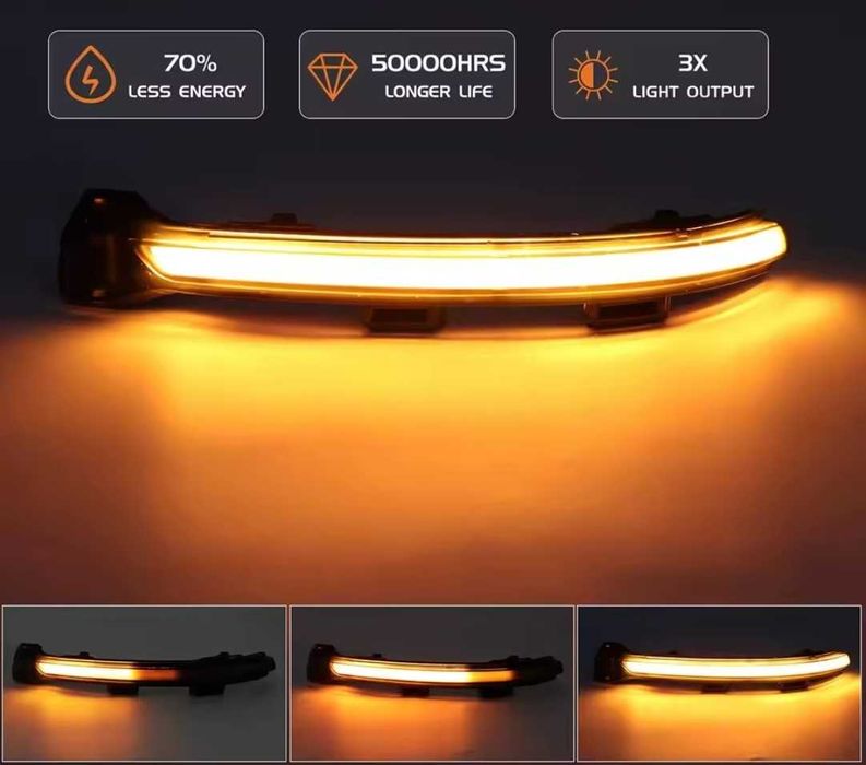 Динамични Лед Мигачи за Огледала VWGolf 7 Jetta MK7 Touran