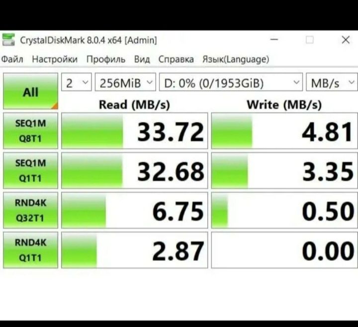 Мини високоскоростен Flash Drive 3.1 с 512GB за лаптоп/компютър