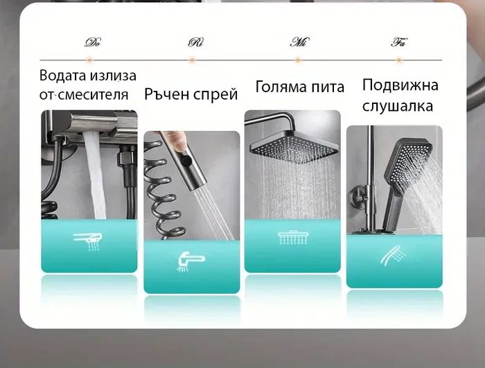 Чисто нова Душ система с LED светлени и дисплей за темепратурата