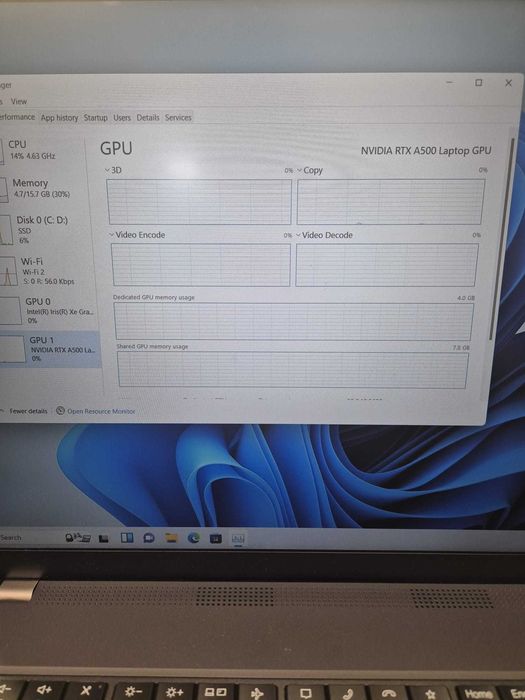 Hope Amanet P10/Laptop Lenovo Thinkpad P16s Gen 2