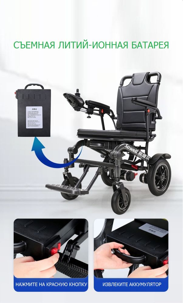 Инвалидная коляска электрическая 6А