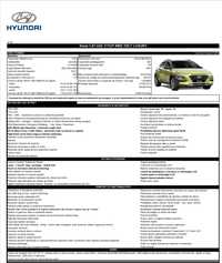 Hyundai Kona 16 177 CP 4WD