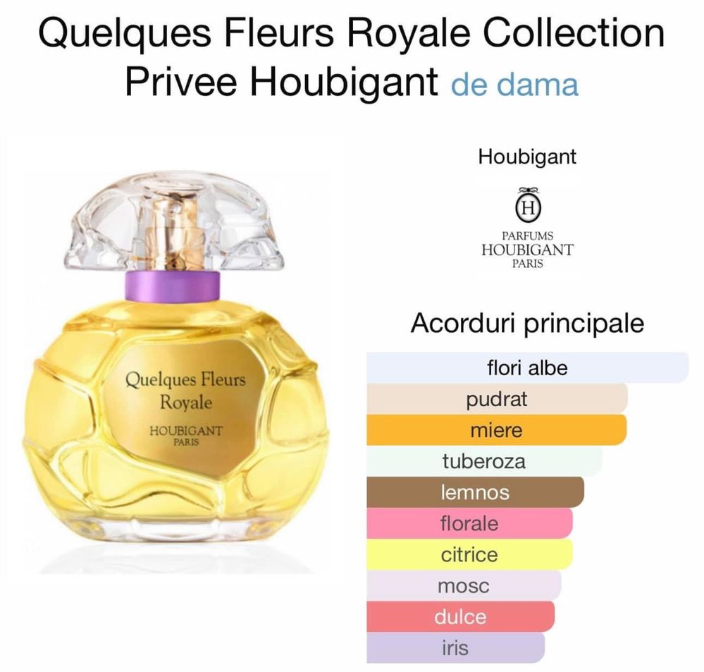 Quelques Fleurs Royale Collection Privee Houbigant parfum