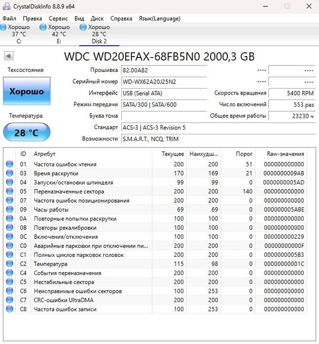 Жесткий диск 3,5 HDD WD Red 2 Tb