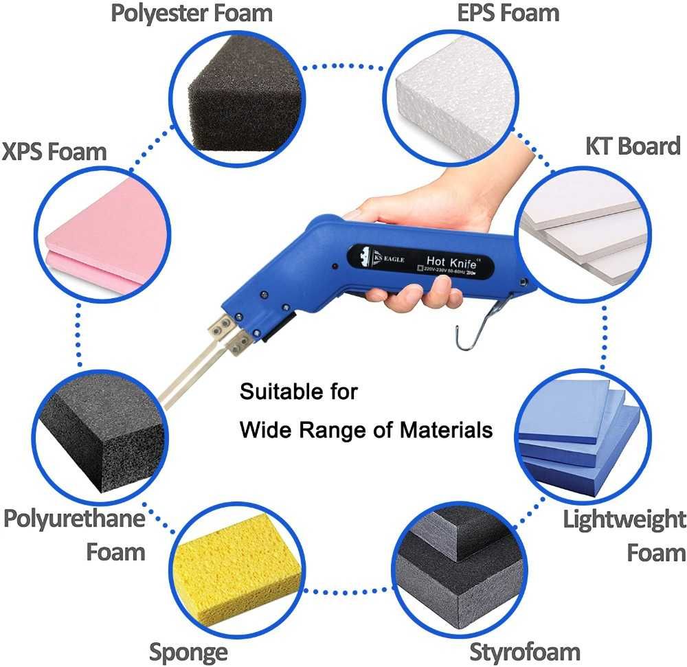 cutere , taietor electric poliester