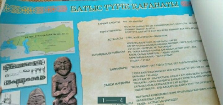 Продам наглядности