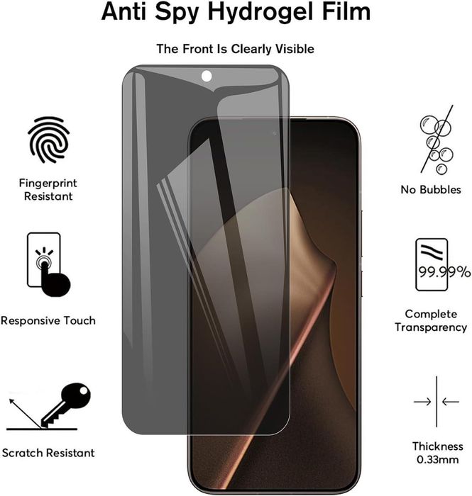 Матов privacy хидрогел протектор за дисплей за xiaomi 15t