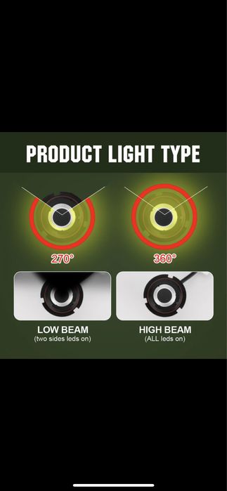 Set bec led H11/H9/H8