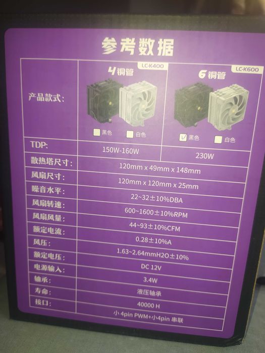 Кулер для процессора loovingcool