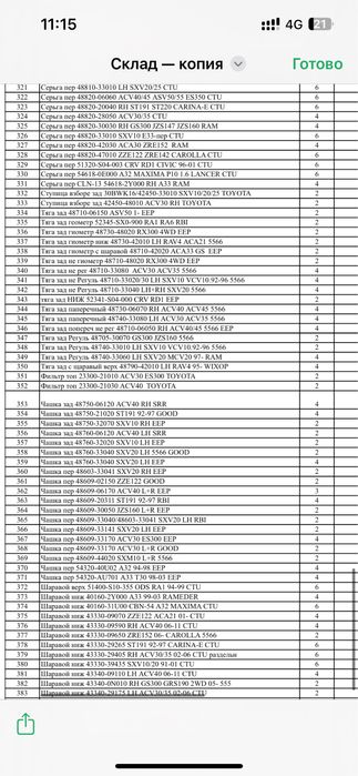 В свзяи с закрытием магазина продаются запчасти оптом