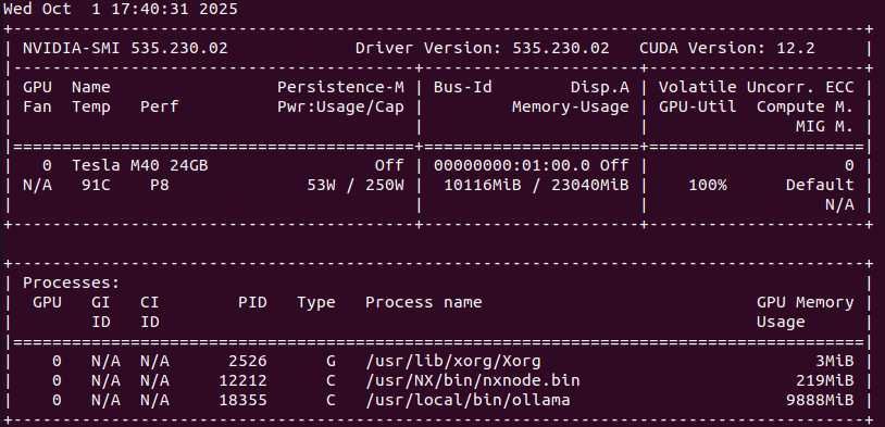 GPU nvidia tesla M40 24GB GDDR5 PCI-E 3.0X16 card CUDA PG600