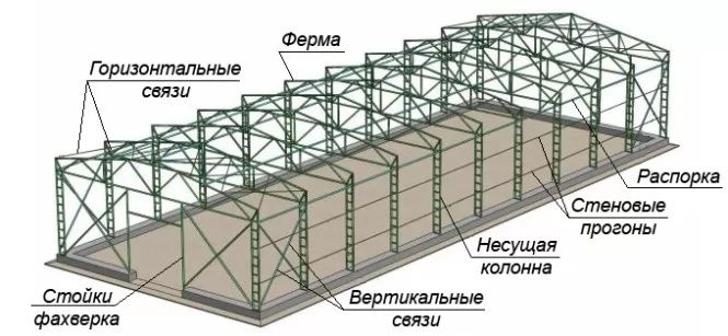 Услуги газосварка электросварка сборка металлоконструкций и сантехника