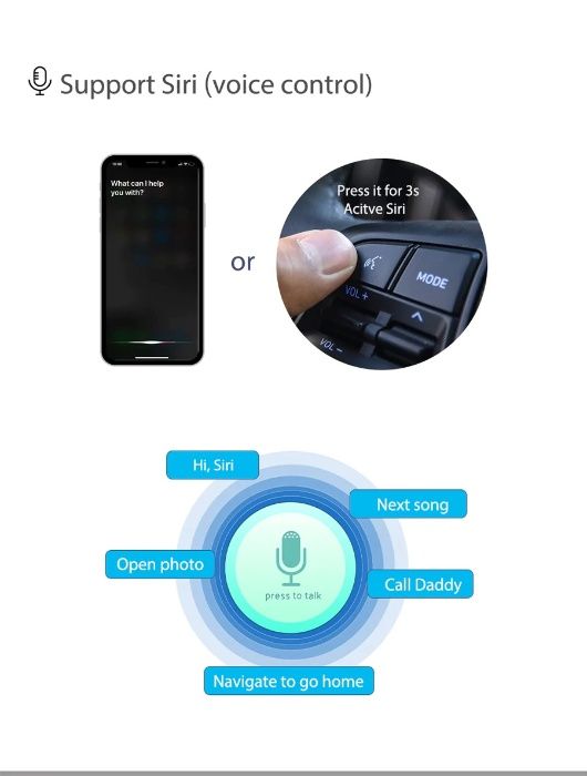 Модул за Apple Carplay/Android Auto за BMW E60/E70/X1/E87/E90/F10/F30