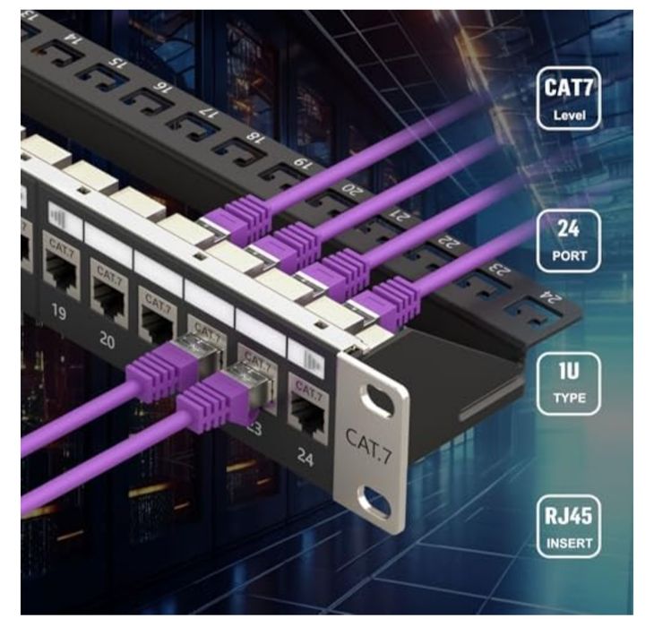 FGB Patch Panel 1U – 24 Porturi RJ45 Cat7, Ecranat, 10Gbps