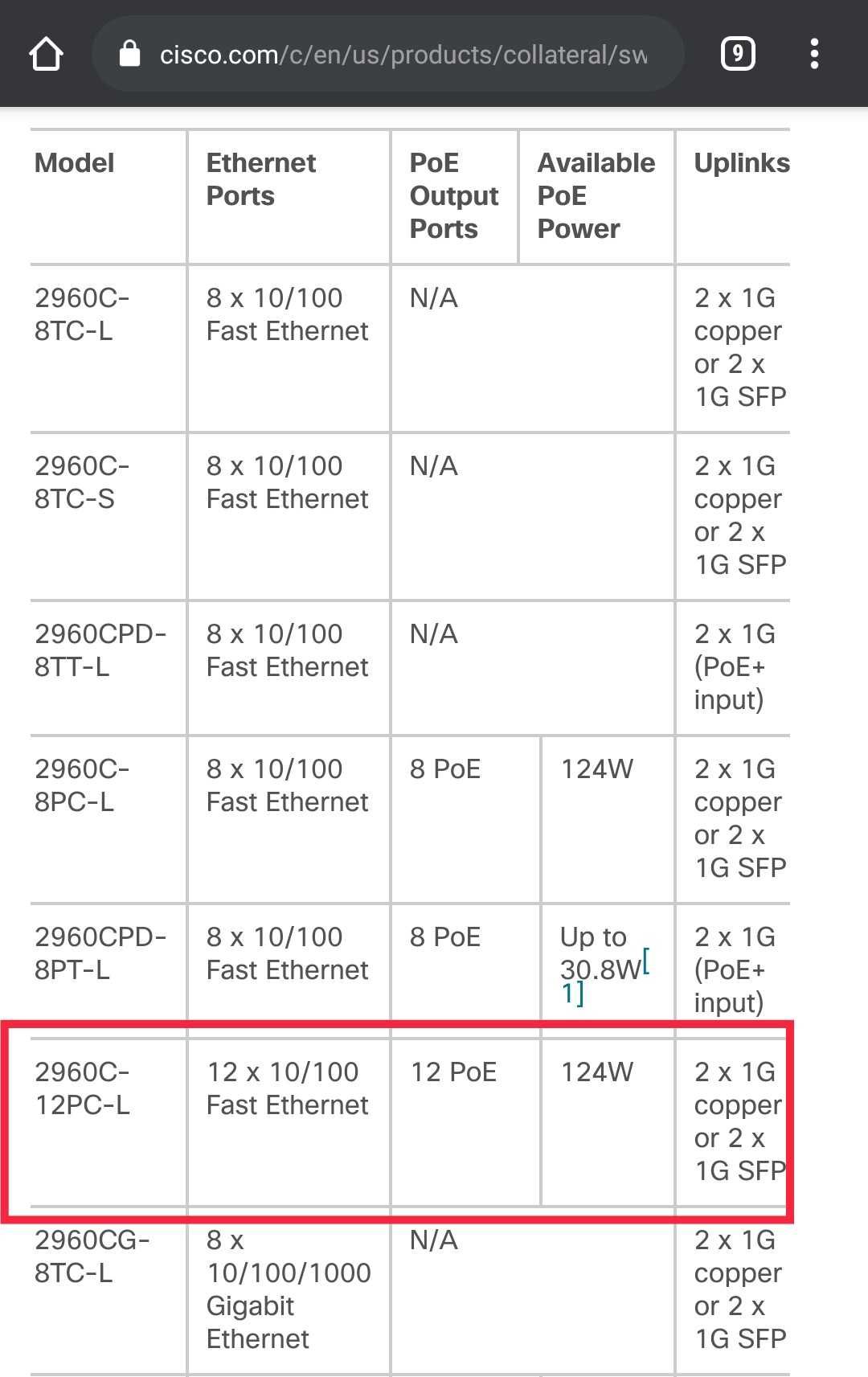 Switch Cisco 2960C-12PC-L PoE