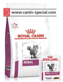 Canin-Special.com