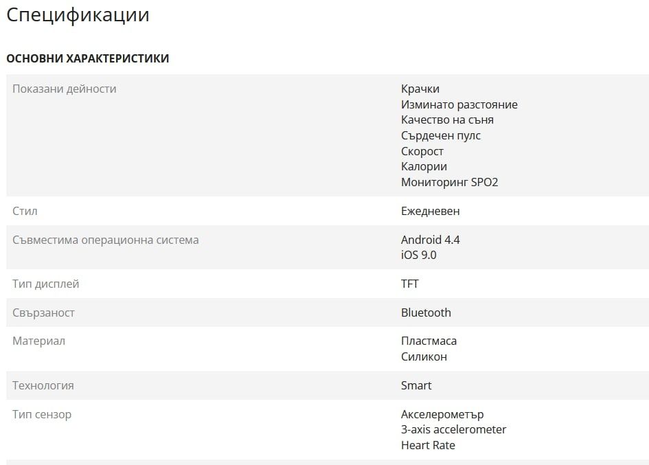 Фитнес гривна Huawei Band 4