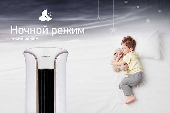 Кондиционер AVALON 12 INVERTER WI-FI По низкой цене+Доставка Гарантия!