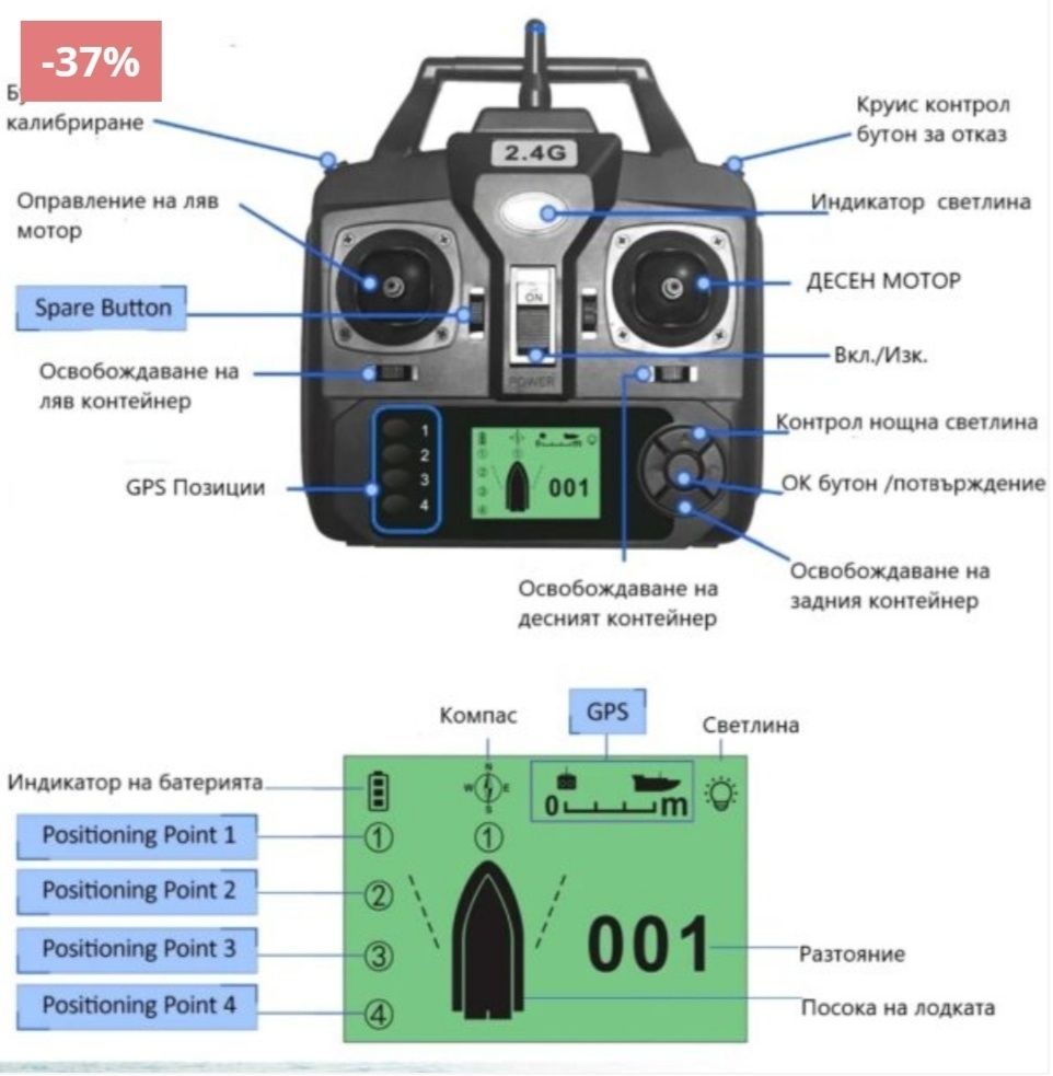 Лодка за захранка с дистанционно с GPS и 16 точков автопилов +подарък