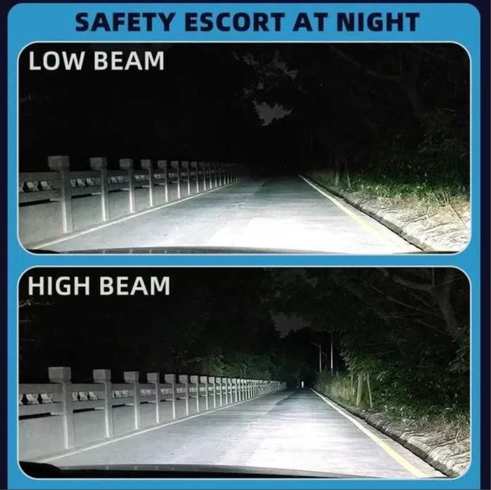 H4 LED крушки за джипове и коли 180W LED Крушки H4 за директен монтаж