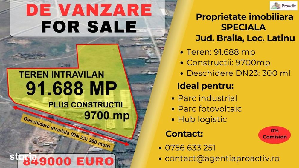 Oportunitate investitie imobiliara!