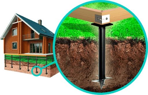 Винтовые сваи продажа монтаж закручивание ямобур буроям