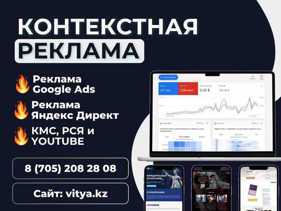 Реклама Гугл | Реклама Google | Реклама в Поиске по Астане