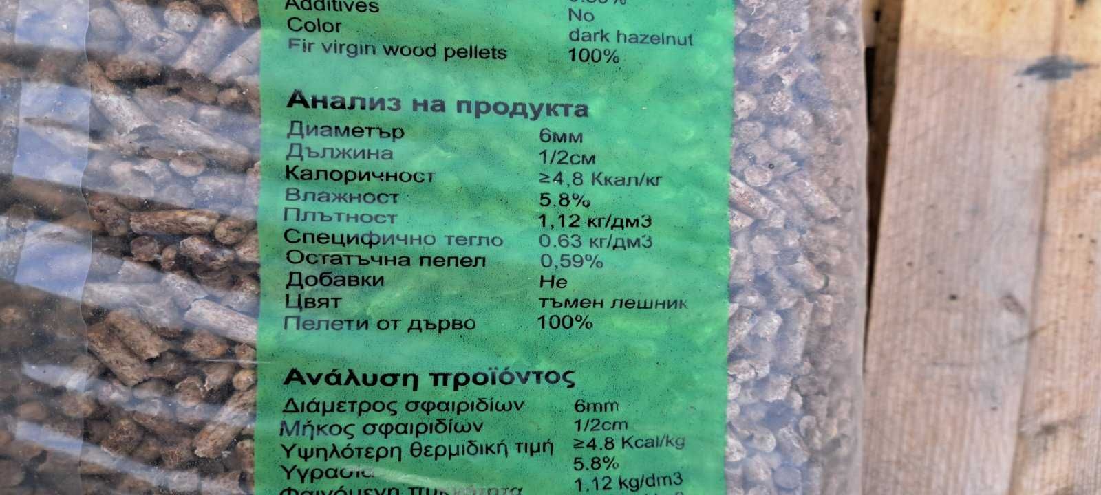 Пелети и доставка