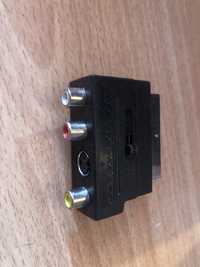 Преобразувател HDMI-Чинч(с копче)