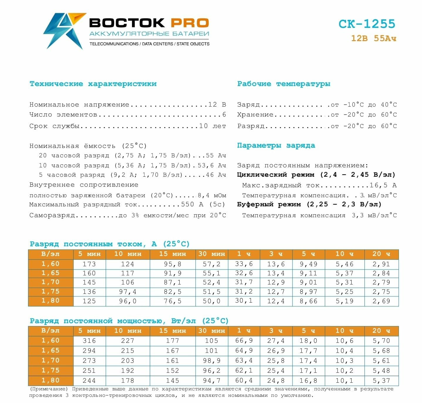 АКБ Восток Про 55А/ч ( 660 Ватт)от производителя DELTA